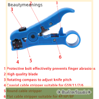 ✈️Ready Stock✈ สาย Coaxial Wire CUTTER ปอกเครื่องมือ CAT 5 RG 59/6 RG 7/11 Stripper TOOL