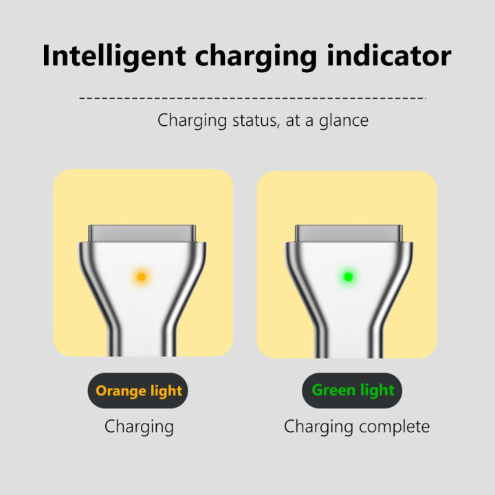 ประเภท-c-อะแดปเตอร์-usb-pd-แม่เหล็กสำหรับ-apple-magsafe-1-magsafe-2-macbook-pro-usb-c-หญิง-fast-charging-magnet-plug-converter-kdddd