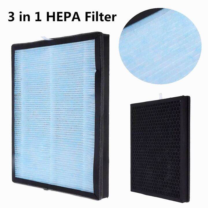 FLTR-AP806 3 Stage 3 in 1 Filter for Air Purifier | Lazada PH