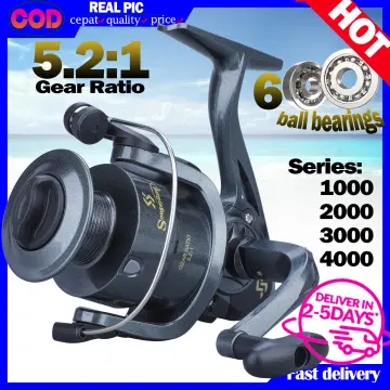 Shop 3000 Fishing Reels with great discounts and prices online