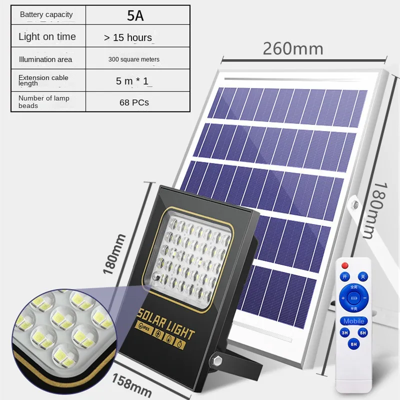 solar panel for garden light