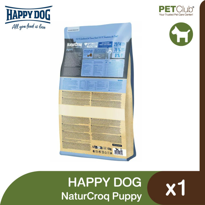 petclub-happy-dog-naturcroq-puppy-อาหารลูกสุนัขเพื่อพัฒนาการของลูกสุนัขในทุกสายพันธุ์-2-ขนาด-1kg-4kg