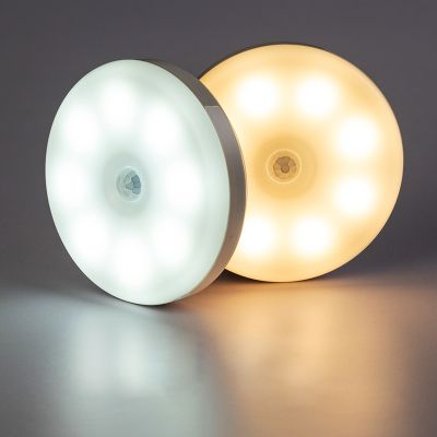 LEDs Under Cabinet Night Light USB Rechargeable Motion Sensor Closet Light Kitchen Bedroom Lighting Wall Lamp Night Lights