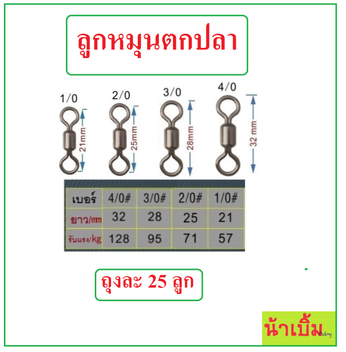 ลูกหมุน-สำหรับตกปลา-ขนาดเบอร์-1-0-2-0-3-0-4-0-6-0-10-0-ของใหญ่ๆแน่นๆ