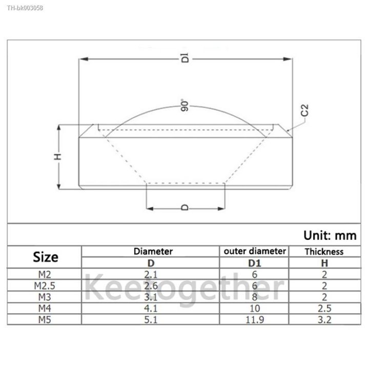 10pcs-aluminum-hex-washer-m2-m2-5-m5-countersunk-washer-umbrella-flat-head-screw-concave-conical-decorative-groove-washer-gasket