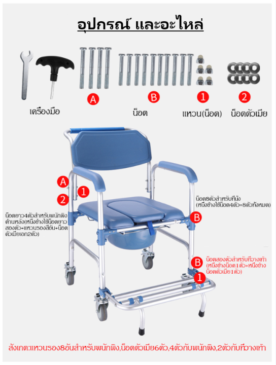 เก้าอี้รถเข็นนั่งถ่าย-อาบน้ำ-โครงสร้างอลูมิเนียมอัลลอยด์-เบาะรองนั่งนิ่ม-รุ่น-kdb697l