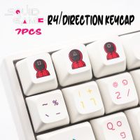 【คุณภาพสูง】Oem Profile R4 Pbt Sublimation ปลอกกุญแจสําหรับตกแต่งเล่นเกม squid game keycaps