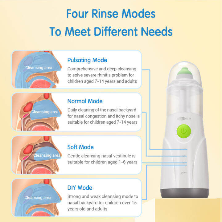 cofoe-ช่องล้างจมูกที่สวนจมูกเด็กสเปรย์ไฟฟ้าล้างจมูกหม้ออุปกรณ์ทำความสะอาดจมูกการทำละอองที่ล้างหม้อสำหรับจมูกอักเสบจากภูมิแพ้ไซนัสล้างจมูกทุกวัน