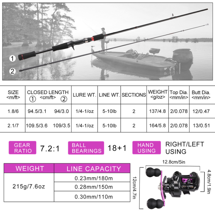 sougayilang-ชุดรอกและคันเบ็ด-ชุดคันเบ็ดและรอกตกปลา-ชุดรอกตกปลา1-8m-2-1mเมตร2ส่วนอัตราทดเกียร์7-2-1เบรกแม่เหล็กชุดรีลเหยื่อตกปลา