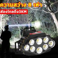 Pro +++ HL 8 LED ไฟฉายคาดหัว ส่องไกลถึง3KM ไฟฉาย ไฟฉายแรงสูง อุปกรณ์ Headlamp ราคาดี ไฟฉาย แรง สูง ไฟฉาย คาด หัว ไฟฉาย led ไฟฉาย แบบ ชาร์จ ได้