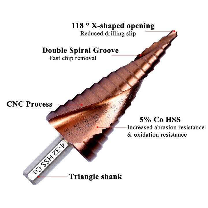m35บิตหัวสว่านโคบอลท์เอ็ชเอสเอส5-hss-co-ความเร็วสูงก้านเหล็กทรงกรวยสามเหลี่ยมดอกสว่านโลหะชุดเครื่องมือที่เจาะรูไม้สำหรับ-stainles
