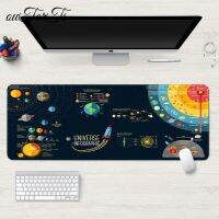 【DT】Mouse Pad 80x30cm XL Large Game for Office and Home with Anti-Slip Keyboard Pad Gaming Gamer Keyboard Mat Mousepad Desk Pad hot