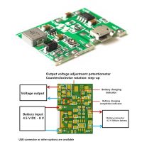 【New-store】 GenKeys.Online โมดูลติดตั้ง2A ปรับได้3.7V 9V 18650โมดูลพลังงานชาร์จลิเธียม