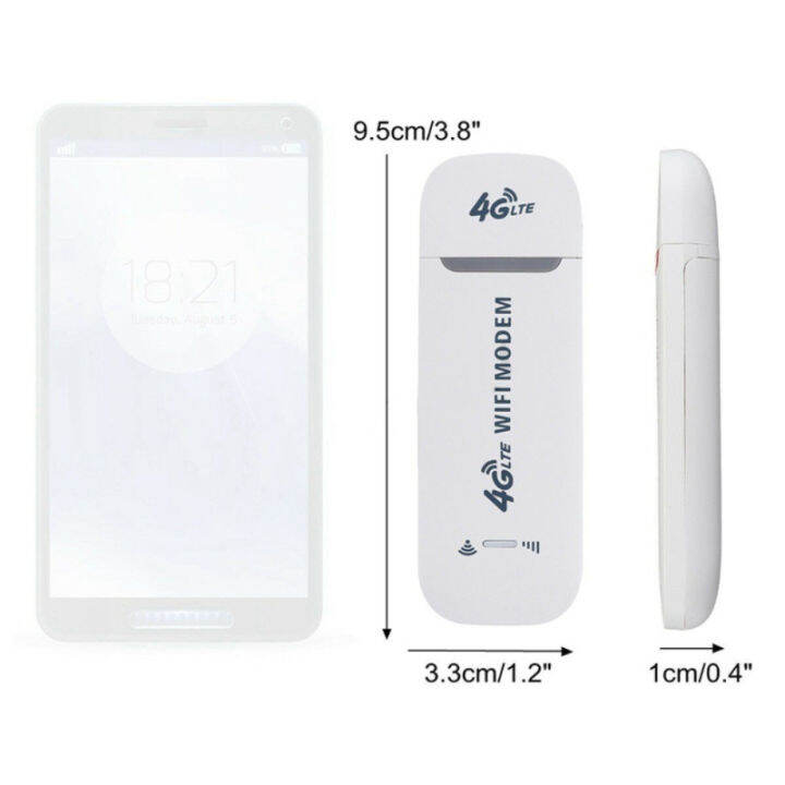 150mbps-4g-lte-usb-โมเด็มแมว4-ufi-การ์ดเครือข่ายฟังก์ชัน-wifi-4g-ซิมการ์ด-การ์ดเครือข่ายแบบพกพา