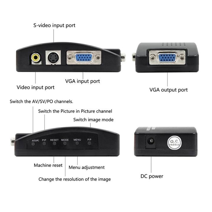 ตัวแปลงวิดีโอ-rca-แบบ-s-คอมโพสิตวิดีโอ-av2vga-ตัวกล่องจูนเอวีอาร์ซีเอ-cvbs-เป็น-vga-video-converter-สำหรับการแปลงพีซี-hdtv