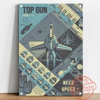 Top g un Metal Poster TV Shows Movie Game Anime Tin Sign Wall Art Decor NZ2101（Only one size: 20cmX30cm）(Contact seller, free custom pattern)