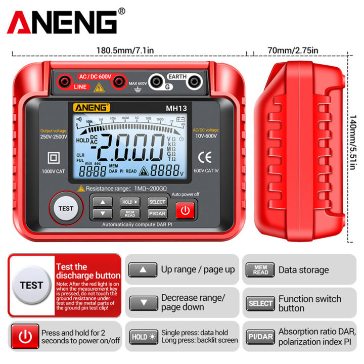 aneng-เครื่องวัดความจุโอห์ม-mh13-เครื่องวัดความต้านทานสายดินฉนวนไฟฟ้า-ac-dc-โวลต์มิเตอร์ตรวจสอบเครื่องมือทำขนมไฟฟ้า