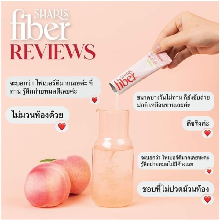 sharis-fiber-7-sachets-box-ชาริช-ไฟเบอร์-ผลิตภัณฑ์เสริมใยอาหาร-ไฟเบอร์ดีท็อกซ์-7ซอง-กล่อง