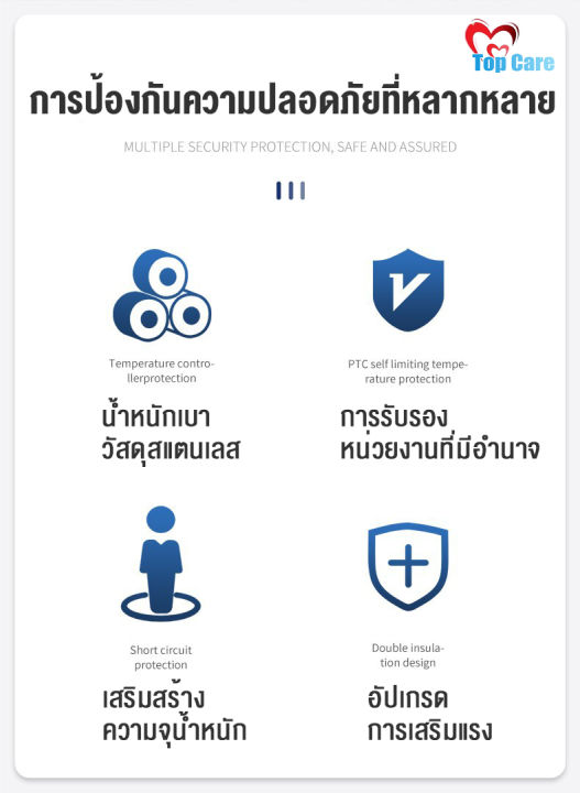 วอร์คเกอร์-ล้อ-1คู่-อุปกรณ์-เครื่องช่วยเดิน-พยุงเดินคนแก่-เครื่องช่วยเดิน-อุปกรณ์ช่วยเหลือผู้ป่วย-อุปกรณ์สำหรับฟื้นตัว