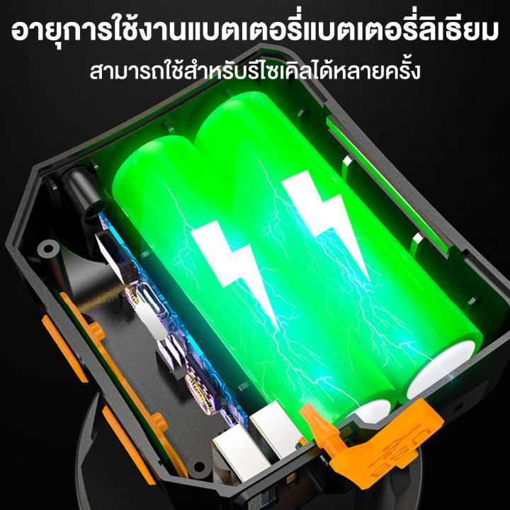 led-ไฟฉายคาดหัว-ไฟส่องกบแบตอึด-t120-1000000w-ไฟฉายแรงสูง-18650-ไฟฉายคาดหัวแรง-ขาว-เหลือง-ส่องแสงระยะ2km-usb-การออกแบบกันน้ำ-ไฟส่องกบ-ไฟส่องกบคาดหัว-ไฟส่องกบของแท้-ไฟคาดหัวตาช้าง-ไฟคาดหัวแบตอึด-ไฟคาดหั