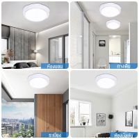 【ส่งจากกรุงเทพ】ไฟพลังงานแสงอาทิตย์ โคมไฟเพดาน โซล่าเซลล์ โคมไฟกลางแจ้ง Solar Ceiling Light LED 60w 100w 200w 300w 500w ไฟเพดานโซลาเซล