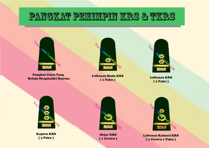 Epolet Kadet Remaja Sekolah (KRS) Pemimpin | Lazada