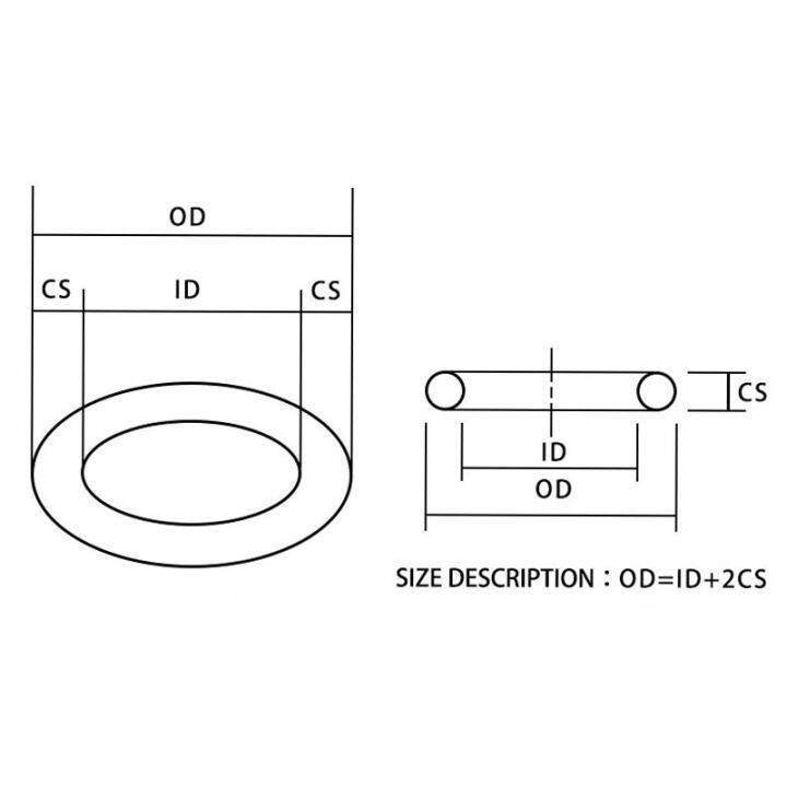 2023-o-rings-rubber-silicone-o-ring-seal-nbr-vmq-fkm-sealing-o-rings-nitrile-washer-rubber-oring-set-assortment-kit-set-ring