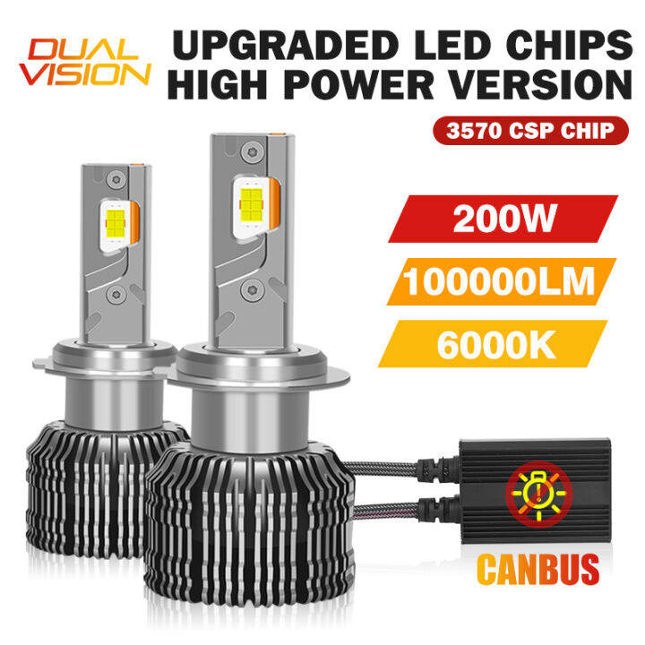 h7-ไฟหน้ารถ-led-100000lm-hb4-h11-h4-h1-9012-hb3-9005-9006-h8-ไฟ-canbus-emc-12v-auto-โคมไฟทองแดง-200w-6000k-หลอดหลอดไฟ-dliqnzmdjasfg