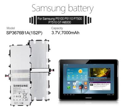 **แบตเตอรี่ Samsung Galaxy Tab 10.1 ( P7500 , P5100 , N8000) (SP3676B1A)