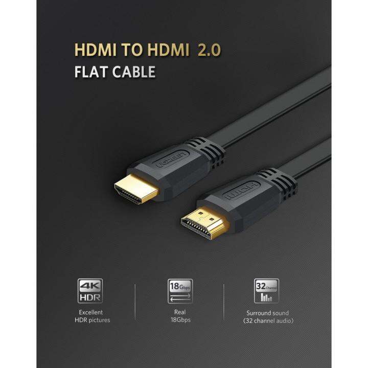 สินค้าขายดี-ugreen-50821-สาย-hdmi-4k-m-m-hdmi-cable-ความยาว-5m-สายแบน-พร้อมส่งจ้า-ที่ชาร์จ-แท็บเล็ต-ไร้สาย-เสียง-หูฟัง-เคส-ลำโพง-wireless-bluetooth-โทรศัพท์-usb-ปลั๊ก-เมาท์-hdmi-สายคอมพิวเตอร์