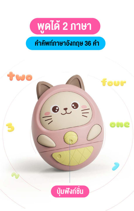 linpure-ของเล่นเด็กอ่อน-ตุ๊กตาล้มลุก-ของเล่นตุ๊กตาแมว-มีเสียงเพลงและแสงไฟ-ของเล่นเสริมพัฒนาการเด็กอ่อน-สินค้าพร้อมส่ง