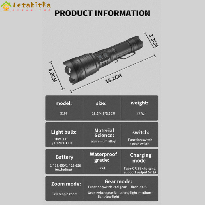 30w-ไฟฉาย-led-xhp160สว่างมากพลังสูงโคมไฟแรงไฟฉายอะลูมิเนียมผสมโลหะมือพร้อมคลิป