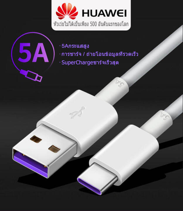 ชุดชาร์จ-หัวเหว่ย-ของแท้-สายชาร์จ-หัวชาร์จ-5a-type-cแท้-huawei-superchargerของแท้รองรับmate9-mate9pro-p10-p10plus-p20-p20pro-p30-p30pro-mate20-mate-20pro-ความยาว-1-เมตร-มีการรับประกัน-1-ปี