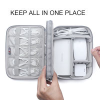 BUBM Portable Cable Bag, Digital USB Gadget Organizer Wires Charger Cosmetic Zipper Bag Sleeve with Ipad pouch