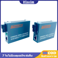 เครื่องสื่อสาร NetLINK Gigabit HTB-GS-03 (A/B) แบบไฟเบอร์ 20km (1 คู่) - การสื่อสารไกล้เคียงกับความเร็วและเสถียรภาพที่มากกว่าเดิม