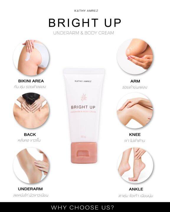 โปรใหม่-1-แถม-1-ครีมรักแร้ขาว-kathy-amrez-bright-up-underarm-amp-body-cream-ราคาพิเศษ-ลดเหลือ-390-เท่านั้น