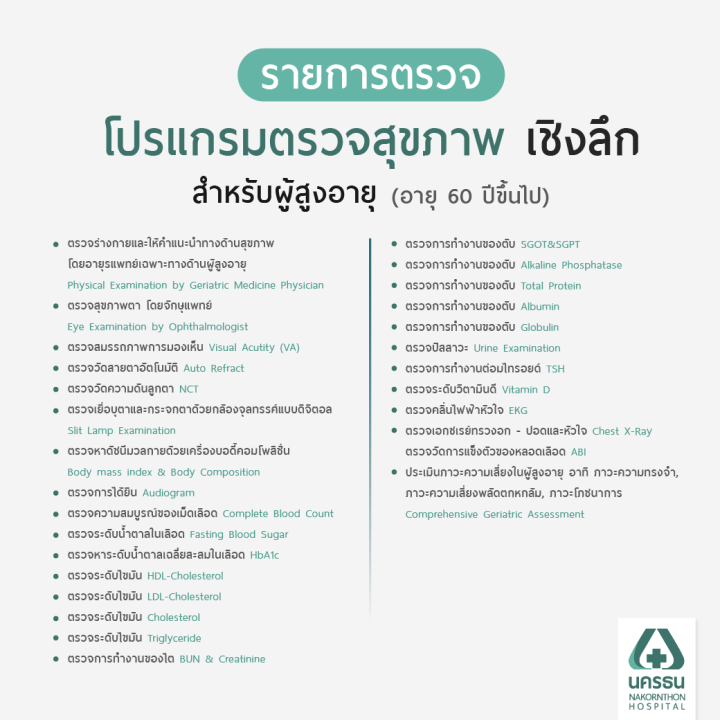 e-coupon-นครธน-โปรแกรมตรวจสุขภาพสำหรับผู้สูงอายุ-อายุ-60-ปีขึ้นไป