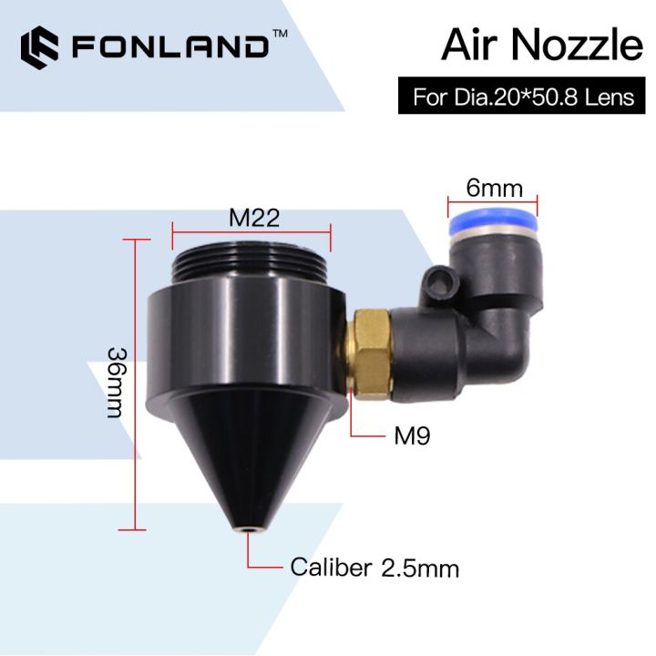 fonland-air-nozzle-for-dia-20-fl50-8-lens-or-laser-head-use-for-co2-laser-cutting-and-engraving-machine