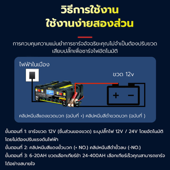 เครื่องชาร์จแบตเตอรี่ลิเธียม-12v-24v-800a-600a-500a-400a-รถยนต์-รถจักรยานยนต์-รถบรรทุก-เครื่องชาร์จแบตเตอรี่-การบำรุงรักษา-การชาร์จ-เครื่องชาร์จ