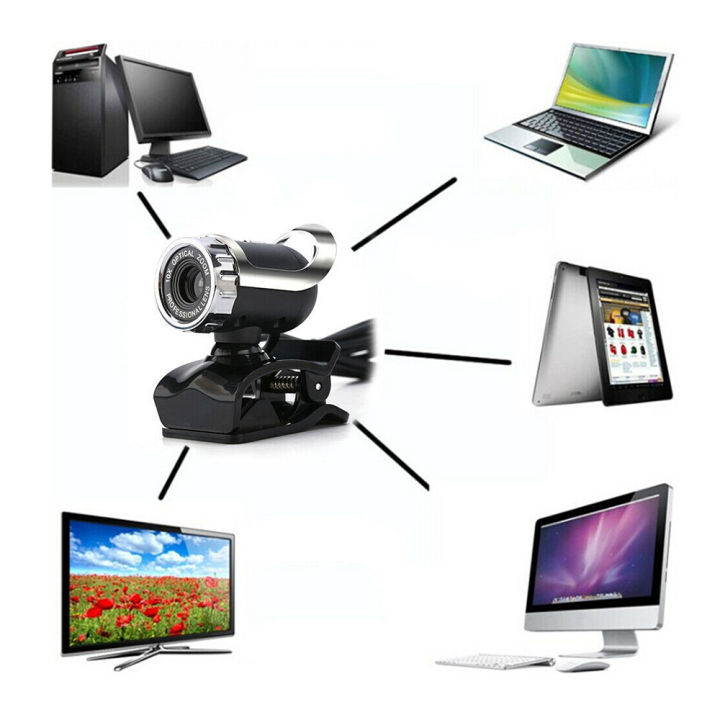cod-free-cas-jhwvulk-กล้องดิจิตอลเว็บแคม2-0-12-0mp-usb-กล้องคอมพิวเตอร์แบบคลิปออน360องศาพร้อมไมโครโฟนกล้องเว็บแคมสำหรับ-pc-lapcomputer-webcam-4k