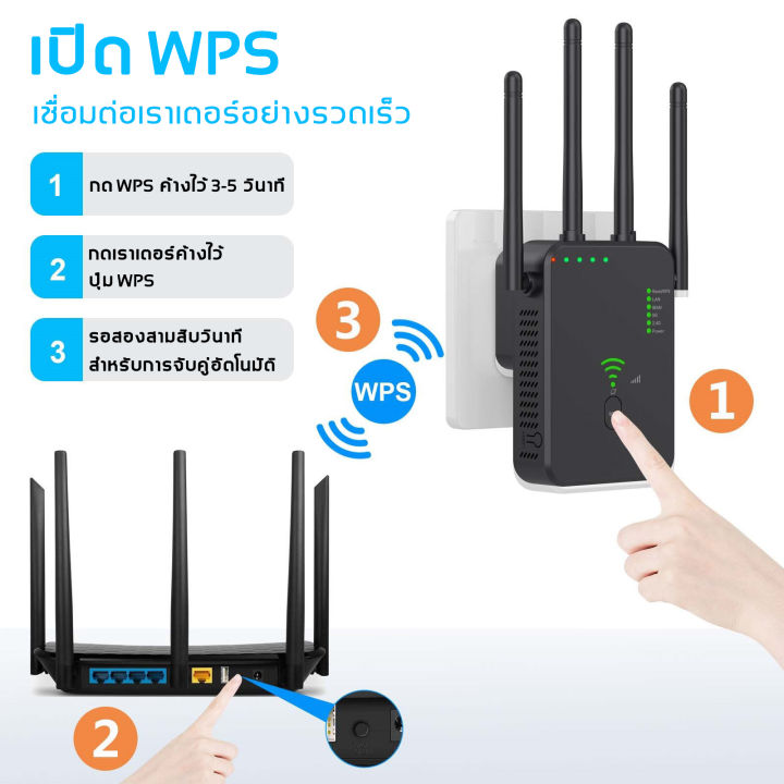 ไม่ต้องกังวลไม่มีสัญญาณอีก-lab-ตัวขยายสัญญาณ-wifi-รับประกันคุณภาพ-ความถี่คู่-5g-2-4ghz-1200m-เครื่องขยายสัญญาณ-ขยายสัญญาณ-ตัวขยายสัญญาณไวไฟ-wifi-repeater-wi-fi-range-extender-ขยายให้สัญญานกว้างขึ้น-ตั