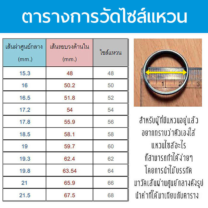 แหวนทองครึ่งสลึง-ทองแท้-เยาวราช-96-5-คละลาย-เลือกไซส์ได้-มีเก็บปลายทาง