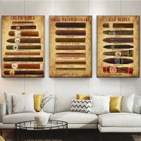 【CW】 Cigar Poster Painting Luxury Photo Frame Bar End Cuadros