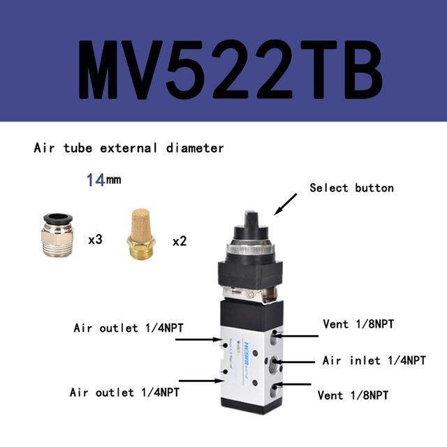 hebai-mv522tb-select-switch-air-valve-right-pneumatics-mv522-series-mechanical-valve-mv522tb-2-position-mechanical-valve-2-gear