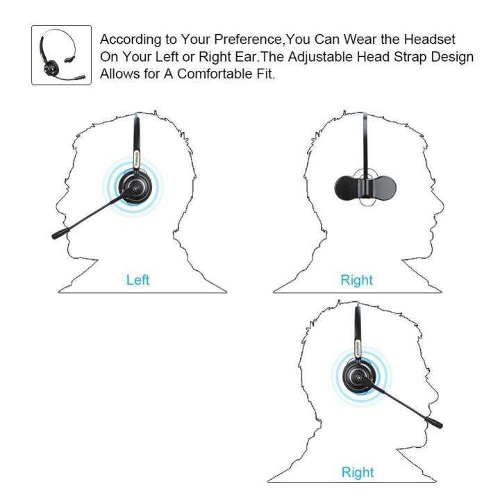 over-the-head-bluetooth-wirelessไมโครโฟนสวมศีรษะหูฟังพร้อมไมโครโฟนตัดเสียงรบกวนหูฟังตัดสำหรับโทรและเพลง