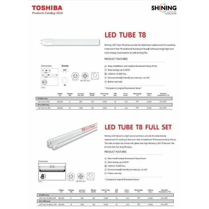 โปรโมชั่น-shining-หลอดไฟled-ชุดรางแบบขาสปริง-led-tube-t8-set-extra-spring-daylight-18w-ราคาถูก-หลอด-ไฟ-หลอดไฟตกแต่ง-หลอดไฟบ้าน-หลอดไฟพลังแดด