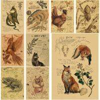 ☍✽◎ ซื้อสามแถมสี่ Dragon//Fox/Dog/Wolf/Bird/Bear โปสเตอร์พิมพ์สัตว์ธรรมชาติ Study Vintage Home Room Art Wall Decor ภาพวาด