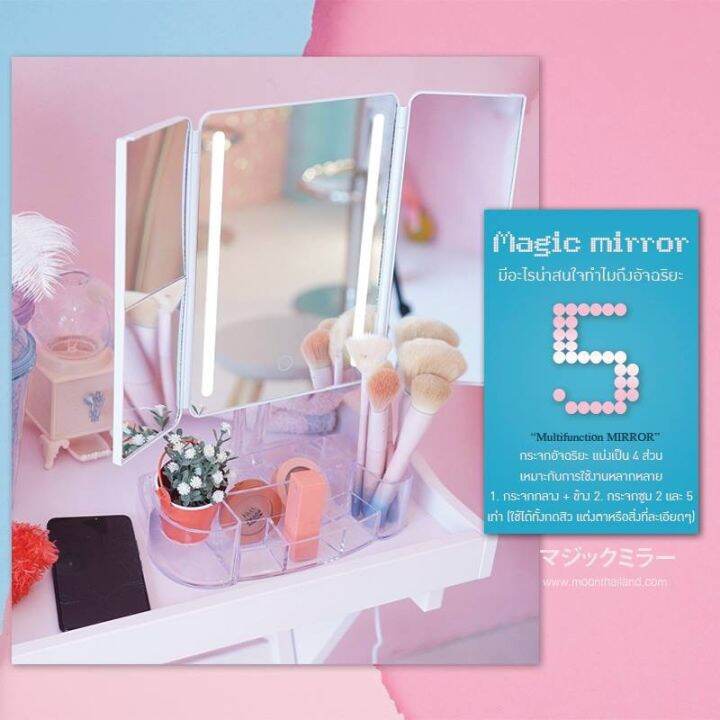 magic-mirror-กระจกอัจฉริยะ