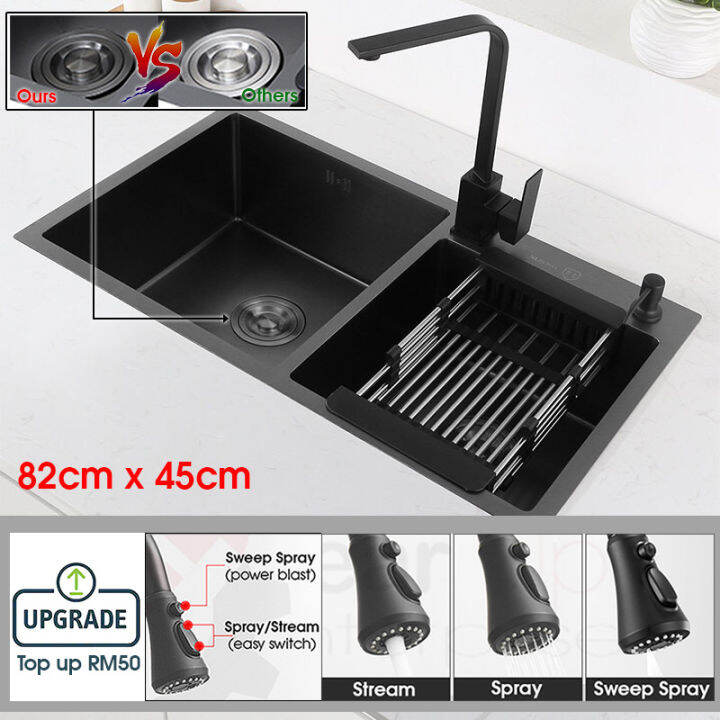 Set] Nano Black Double Bowl Sink Stainless Steel for Top