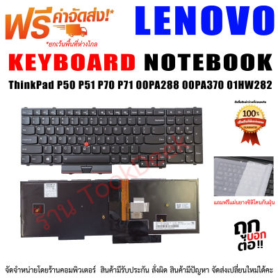 keyboard for Lenovo ThinkPad P50 P51 P70 P71 00PA288 00PA370 01HW282